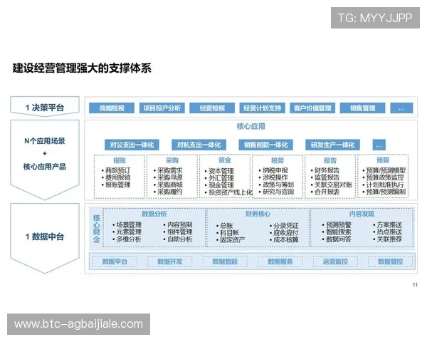 PA视讯公司专业提供高品质视频解决方案,助力企业数字化转型发展 PA视讯公司专业提供高品质视频解决方案,助力企业数字化转型发展