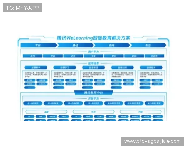 使用ag快速厅办理业务的常见问题与解决方案解析