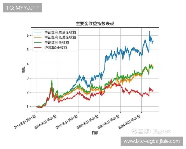 探索AG红利登陆的最新优惠活动,享受丰富奖励和持续的收益保障 探索AG红利登陆的最新优惠活动,享受丰富奖励和持续的收益保障