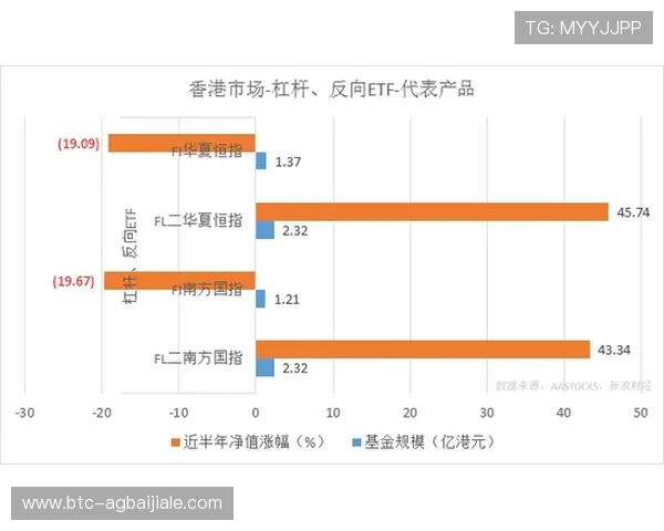 永利ag旗舰厅便捷充值方式，快速存取资金无障碍