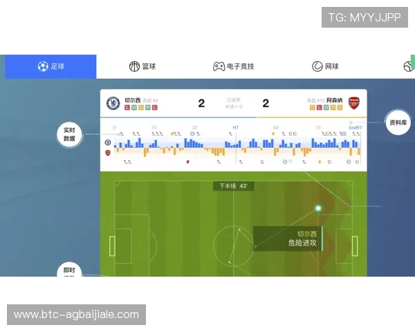 OB真人体育APP官方平台安全可靠，提供多种体育赛事实时直播与高效投注服务