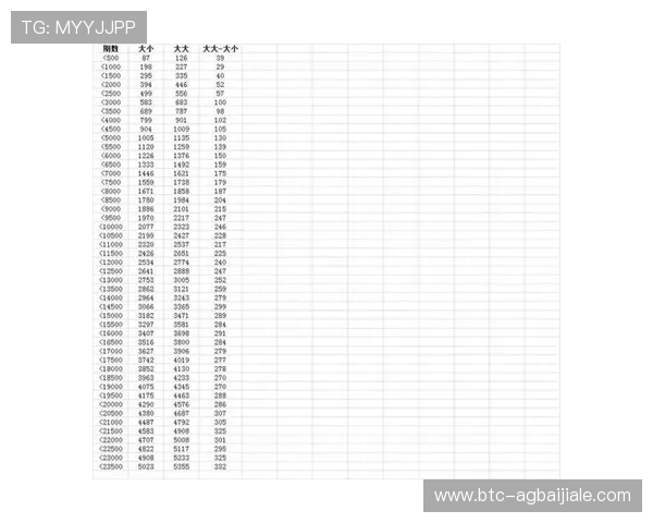 掌握真人百家乐技巧实现稳定赢利的详细操作指南 掌握真人百家乐技巧实现稳定赢利的详细操作指南