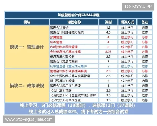 百家乐平台新手攻略,详细介绍入门技巧与常见问题解决方案 百家乐平台新手攻略,详细介绍入门技巧与常见问题解决方案